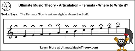 fermata meaning in music: Does the concept of fermata hold any significance beyond its musical context?