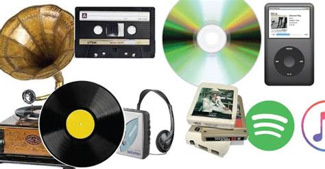 how did people listen to music in the 80s? the rise of portable devices