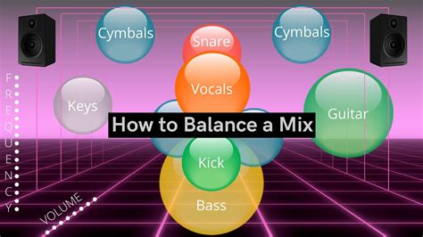 how to make a music mix and why it's important to choose the right instruments