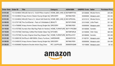 how to print amazon order history: the importance of digital literacy in today's world