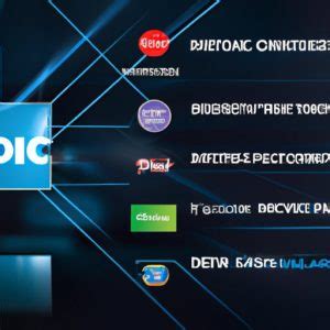 What are the music channels on DIRECTV? Exploring the Melodic Universe Beyond the Remote