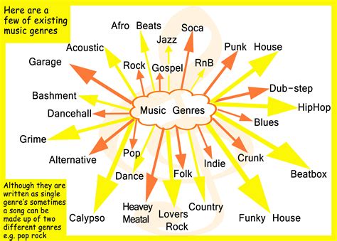 What Is NPC Music? An Exploration of the Understated Genre