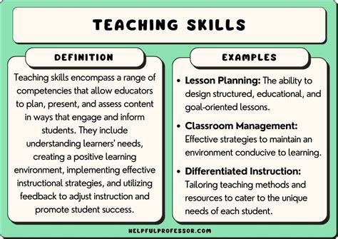 What Skills Do You Need to Be a Music Teacher? And, Can Creativity Be Taught in a Structured Environment?