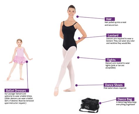 what to wear to the ballet and how does one's attire reflect their personality